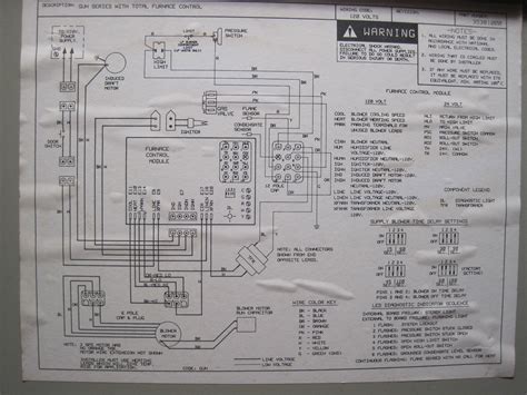 wiring diagram older furnace ducane furnace 